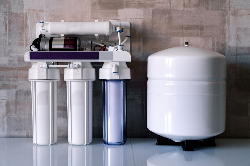 Water Testing Equipment